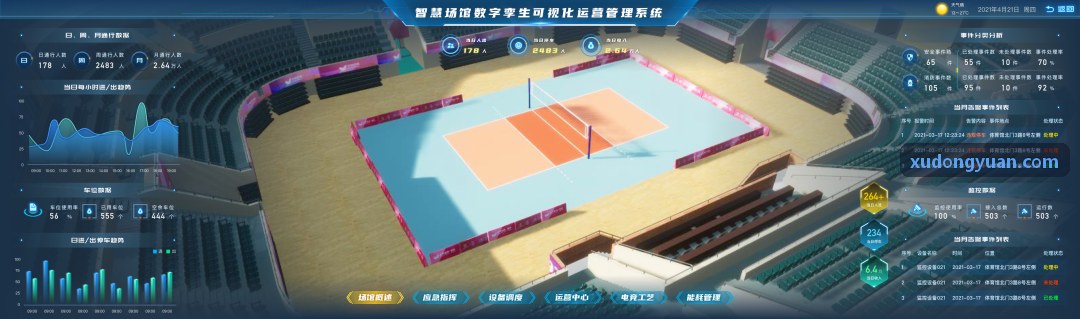 7790必发跨国电竞对抗赛事零丢包专线案例