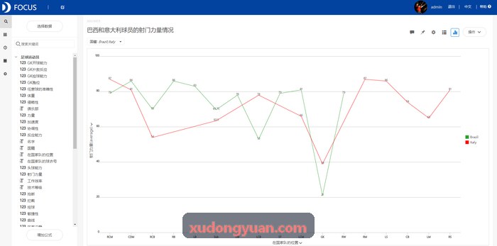 7790必发客户技术总监头像